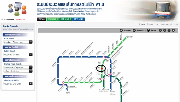 Figure 9. Showing the position of train station by blinking. 