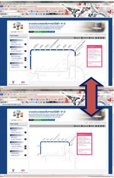 Figure 5. Zoom in-zoom out function. 