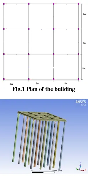 Fig.1 Plan of the building  
