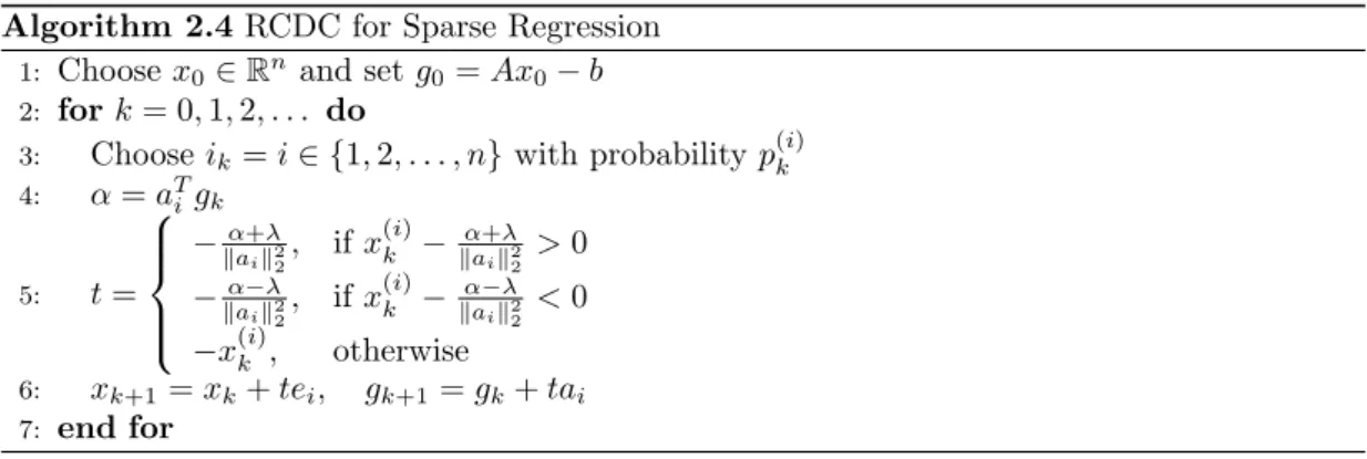 Table 2.5: The time it takes for UCDC to complete a block of n iterations increases linearly with kAk 0 and does not depend on kx ∗ k 0 .