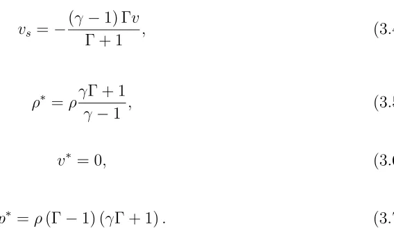 Figure 3.2 shows the structure at t = 0.75 when the reverse shock is located at x =