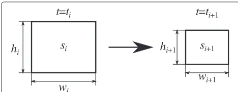 Fig. 12 Horizontal and vertical variables for an object in twoconsecutive annotations
