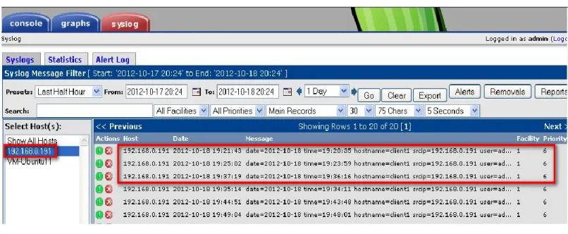 Figure 2: shows the events in the “Web-Console” of CACTI 