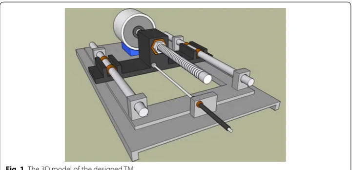 Fig. 1 The 3D model of the designed TM