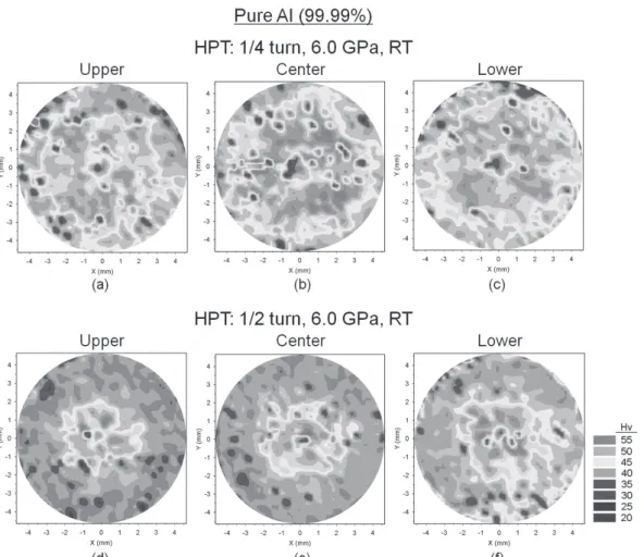 Fig. 6   Principle of processing by HPT [15]