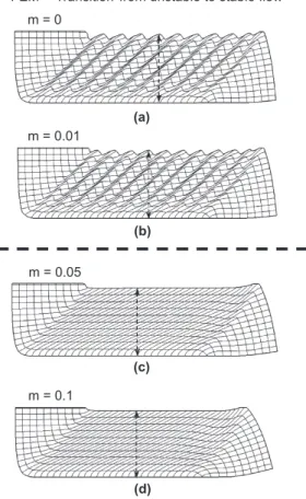 Fig. 8   Superplasticity in the Zn-22% Al eutectoid alloy after processing  by HPT [22]
