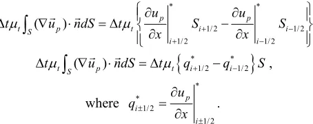 Figure 15i 1/2to be expressed at these cell boundaries. 