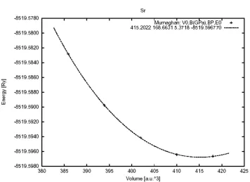 Table 3. Effective charge calculated in this work compared other results for cubic SrTiO3