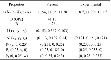 Figure 2. Total DOS for two compounds (left) and partial density of states for Li3AlP2 (right)
