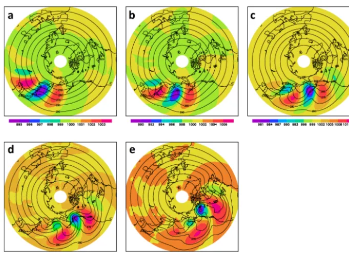 Figure 1. Evolution of the baroclinic wave from time integration with different days. The shadings and contours represent surface pressure2 Figure 1