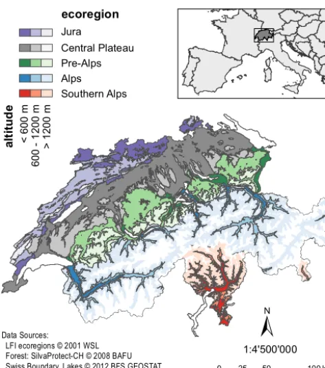 Figure 1. Ecoregions of Switzerland, stratiﬁed by altitudinal class.