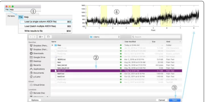 Fig. 2 Steps for single recording analysis. Steps ①–③ demonstrate users’ operations while step ④ shows the signal imported