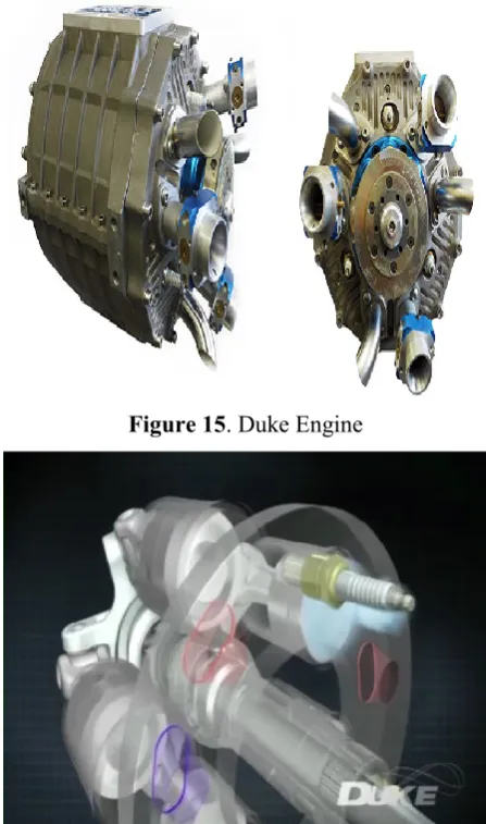 Figure 15. Duke Engine 