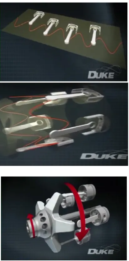 Figure 22. duke engine piston, connecting rod and crankshaft arrangement Sinusoidal motion
