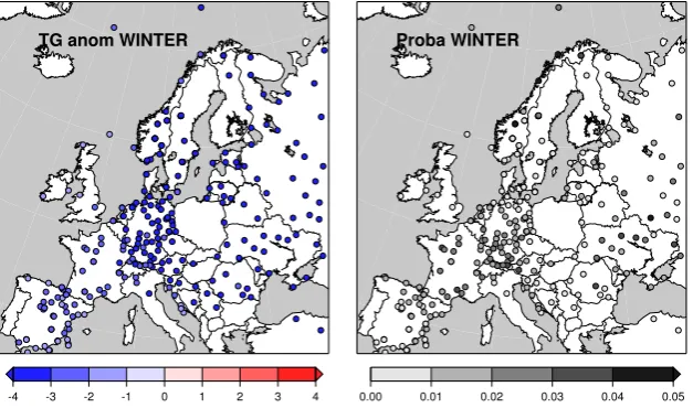 Fig. 10. Left panel: Observed mean winter (December to February: DJF) temperature anomaly (in(lower 10th quantile of mean DJF temperature)