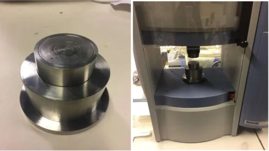Figure 3-4: Steel die and Atlas 40 to fabricate green samples and die are placed in instron machine to start  compacting process 