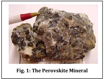 Fig. 1: The Perovskite Mineral   