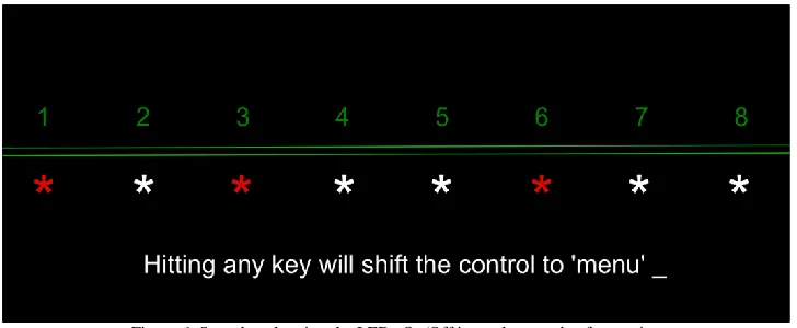 Figure 5. Snapshot of the Main Menu for Program operation  
