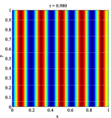 Figure 1. Electric field in the apparatus. 