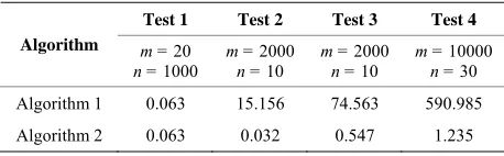 Table 1. Computational times (in seconds) for randomly generated matrices. 