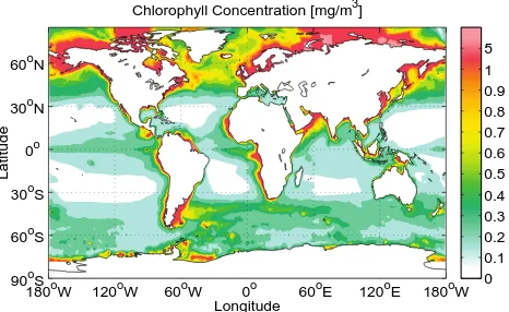 Fig. 112.−) clima-tology. Clear waters are mainly in the subtropical basins and highchlorophyll concentration is seen in regions with high level of bio-−33) clima-tology
