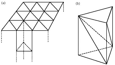 Fig. 12. Schematic of spatial discretization. The column under each Schematic of spatial discretization