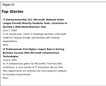  Figure 10 Top Stories 