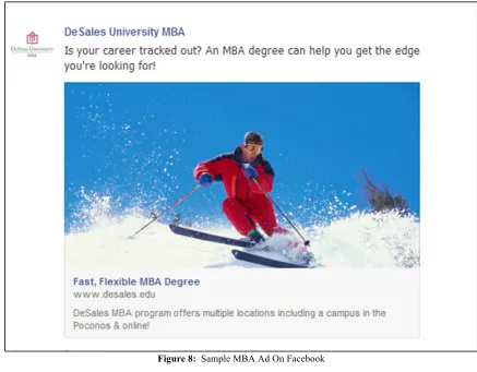 Figure 8:  Sample MBA Ad On Facebook 