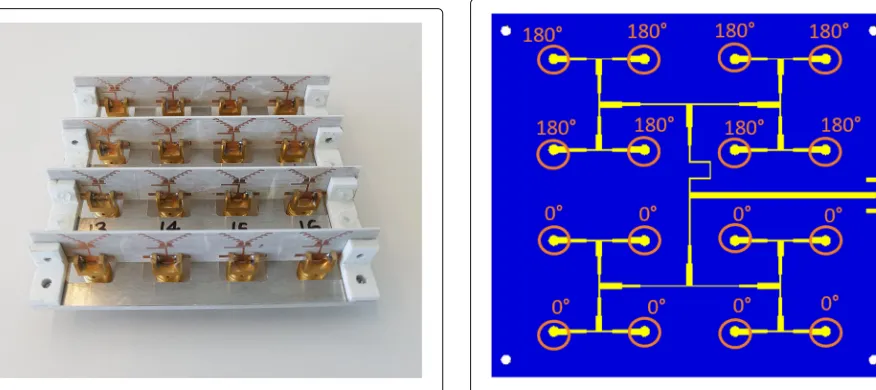 Fig. 3 Fabricated antenna for implementing RectAnt-SM