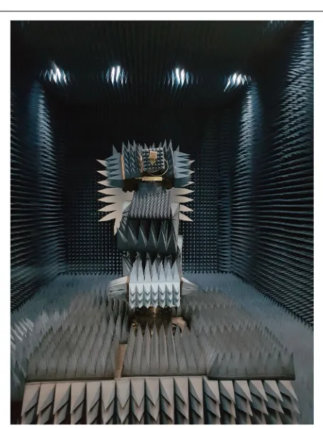Fig. 5 Measurement of the antenna prototype in an anechoicchamber