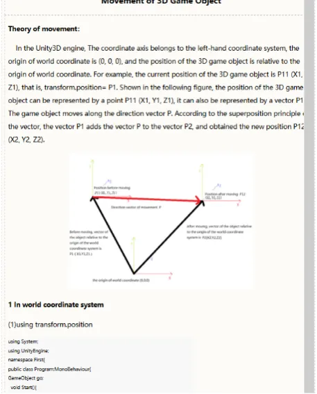 Figure 4. Webpage for knowledge points corresponded with the learning contents. 