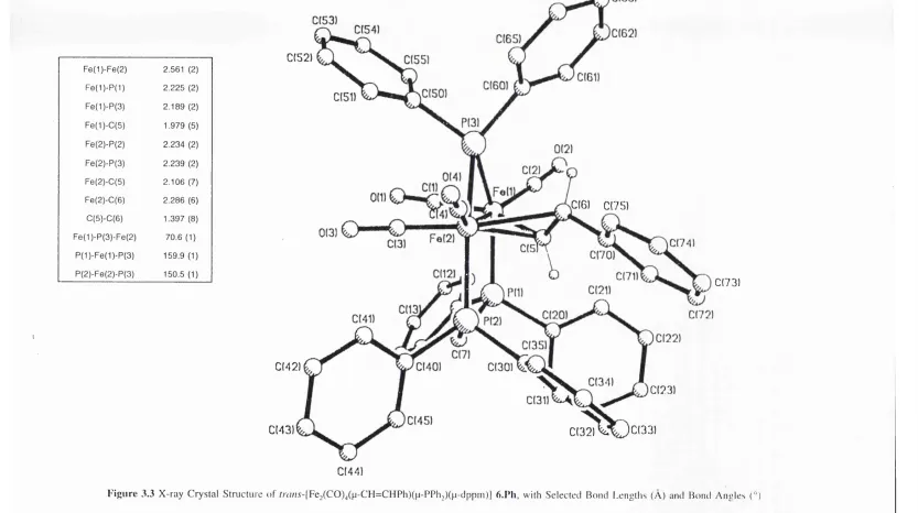 Figure 3.3 X-ray Crystal Structure of //Ym.Y-|Fe2(C0 %(p-CH=CHPh)(p-PPh2)(|j-ilppm)| 6.PI1, with Selected Bond Lengths (A ) and Bond Angles (”)