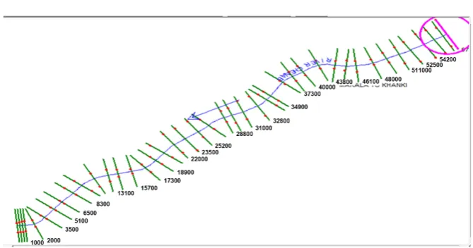 Figure 5. Cross section on river stream. 