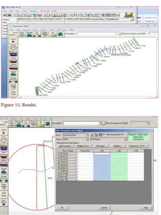 Figure 15. Results. 