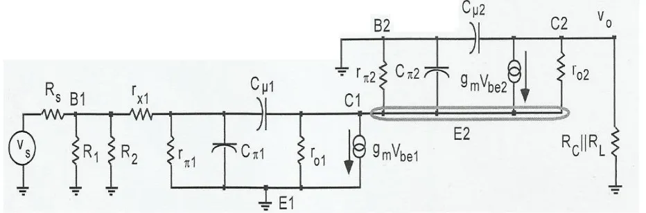 Fig. 3: High frequency equivalent circuit of Cascode amplifier (Sedra and Smith, 2004) 