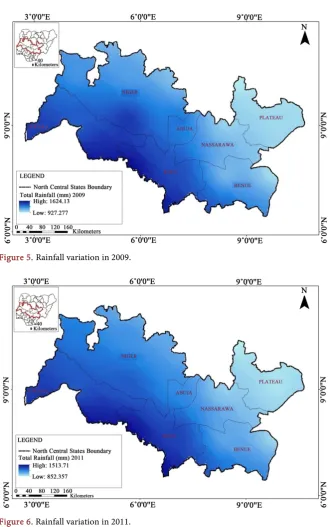 Figure 6. Rainfall variation in 2011. 