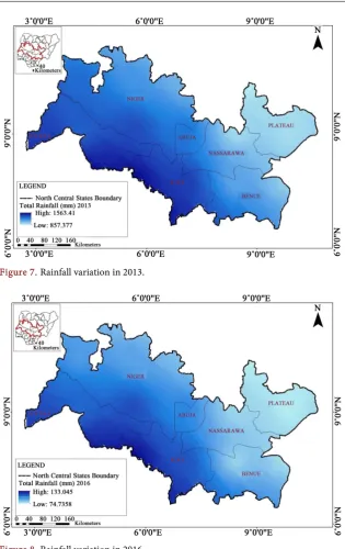 Figure 8. Rainfall variation in 2016. 