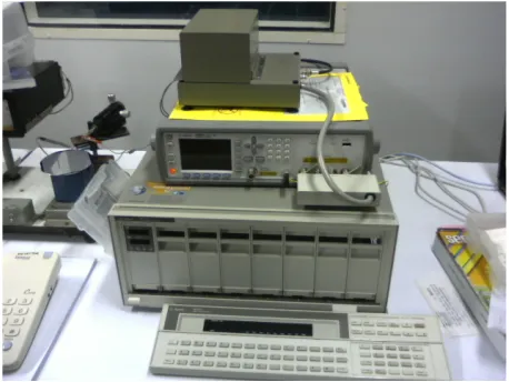 Figure 1. Agilent E4980A LCR meter.  