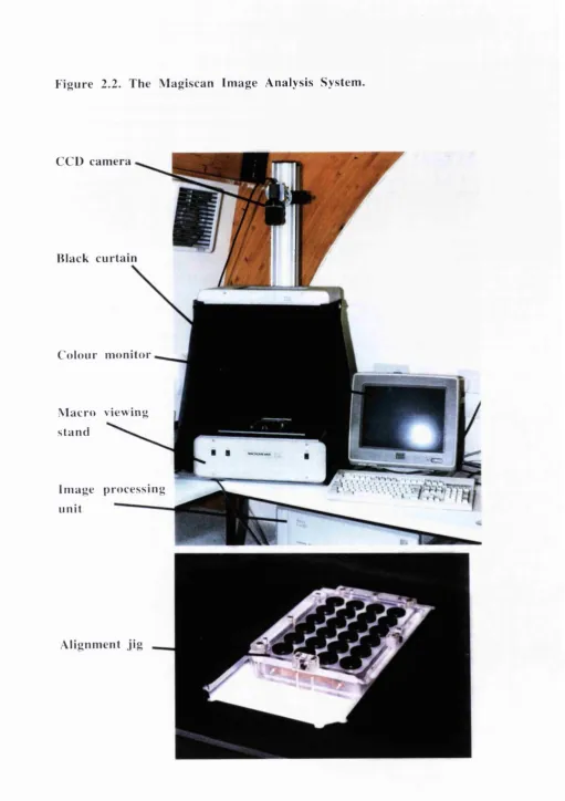 Figure 2.2. The Magiscan Image Analysis System.