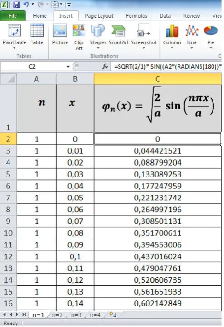 Figure 1. Input for the Value n = 1 and x = 0untulx = 1  