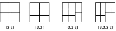 Fig. 3. Example subdivisions of a square into 4 Example subdivisions of a square into 4 ,68, and 10 rectan-Fig