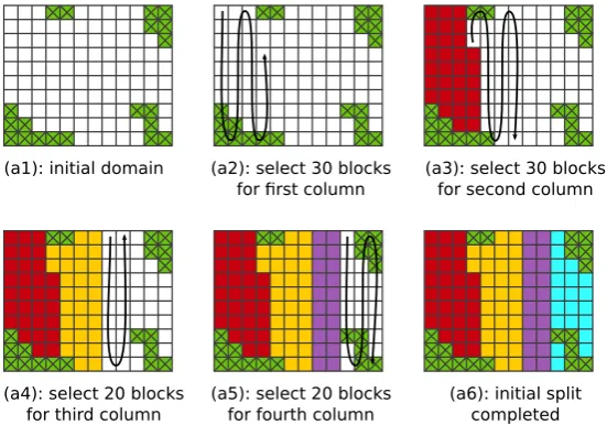 Fig. 4.(b5), and the ﬁnal resultsis shown in panel Description of the hierarchical load-balancing scheme for an example of 12 (a1)