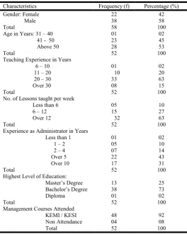 Table 1. Candidates  who retained Grade C+ & Above, Vihiga County, 2009 – 201  