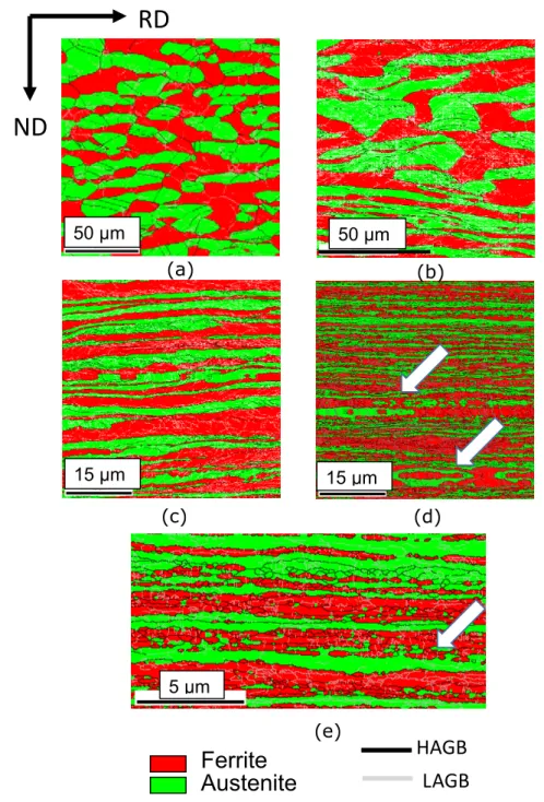 Fig 4.4: Phase maps of the DSS warm-rolled at 498K (225°C) to (a)  20%,  (b)  40%,  (c)  70%  and  (d)  90%  reduction  in  thickness