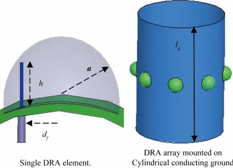 Figure 1. The geometry of hemispherical DRA array moun- ted on a cylindrical ground.   
