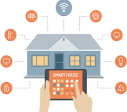 Figure 1.1: Smart Home Concept 