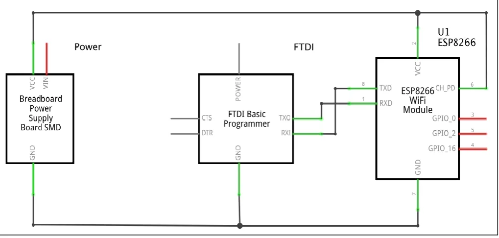 Figure 1.2: Circuit Diagram 