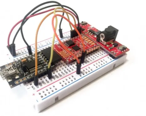 Figure 1.3 : Hardware Configuration 