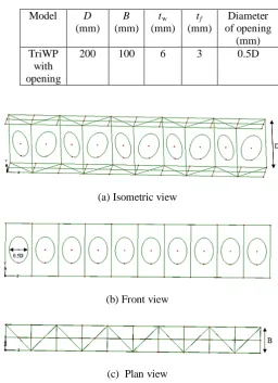 Table 1: The dimensional properties of models for the analysis            