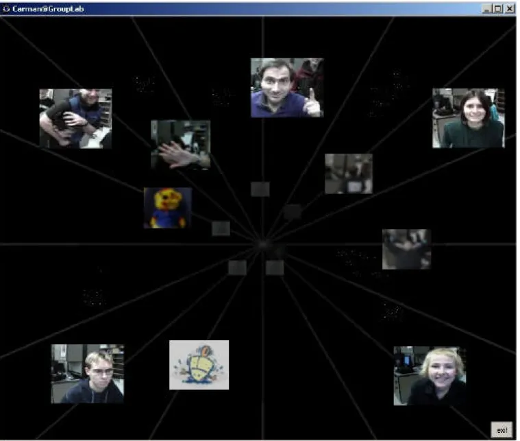 Figure 1: Instant Messenger Visualization (IMVis) showing each contact from a MSN Messenger contact list.